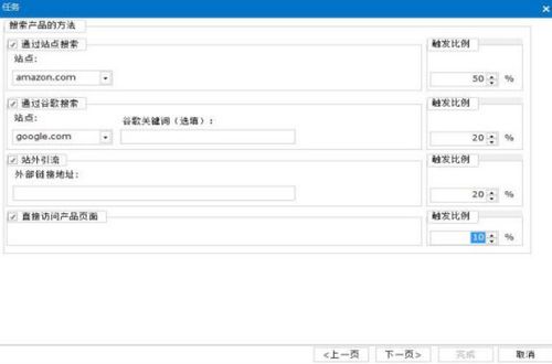 亞馬遜賣家如何通過站外引流有效提升產品流量